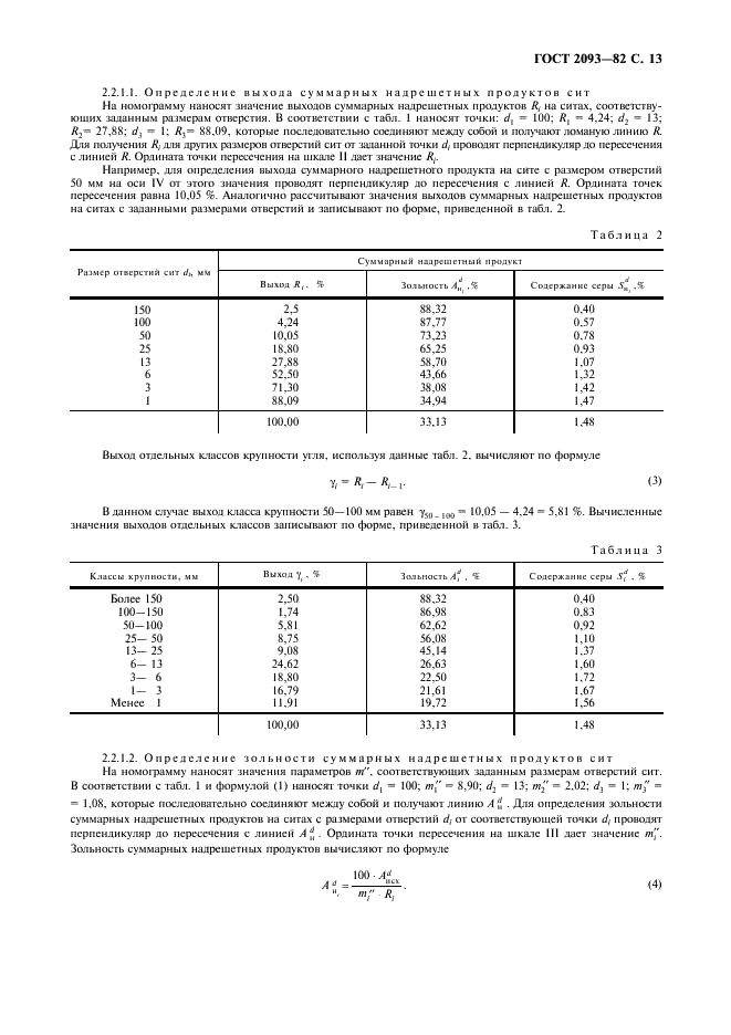 ГОСТ 2093-82