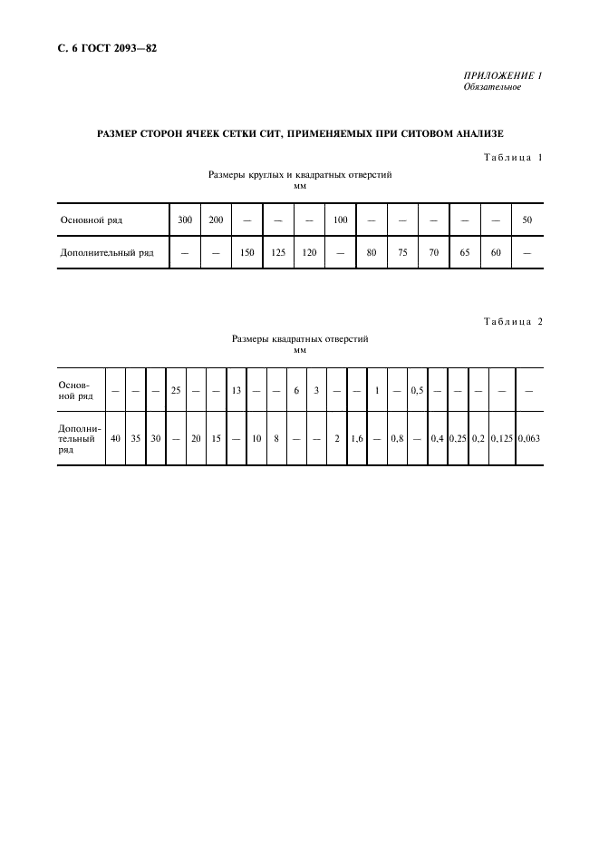 ГОСТ 2093-82