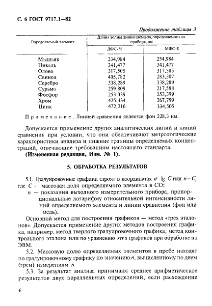 ГОСТ 9717.1-82