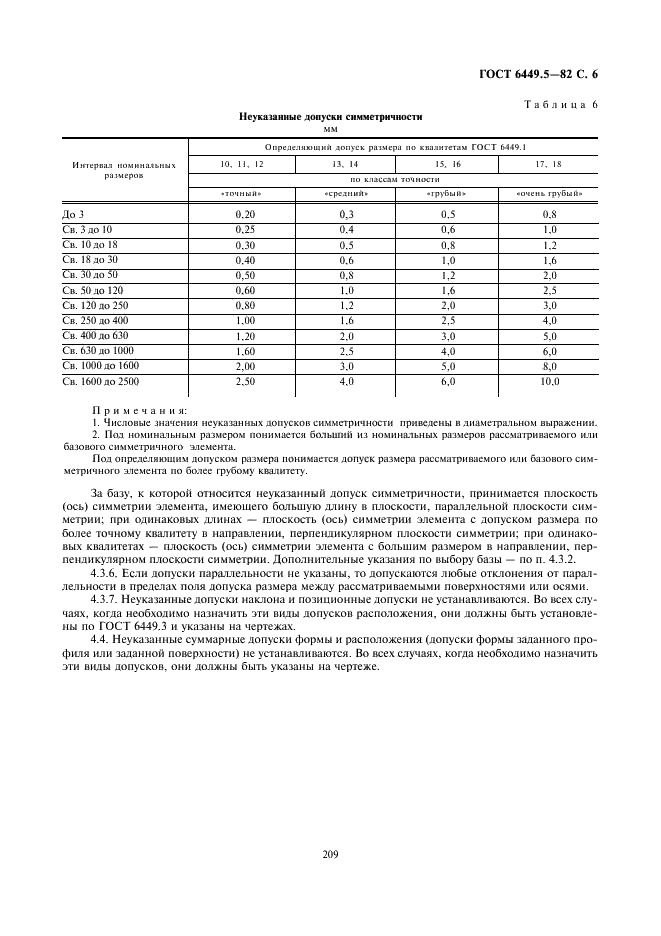 ГОСТ 6449.5-82