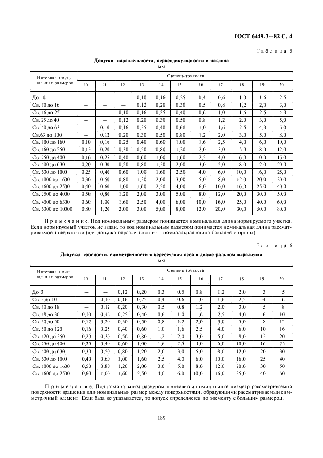 ГОСТ 6449.3-82