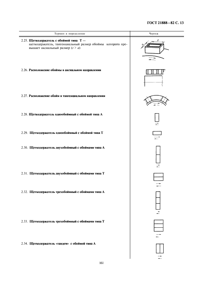 ГОСТ 21888-82 | Чертежи бесплатно
