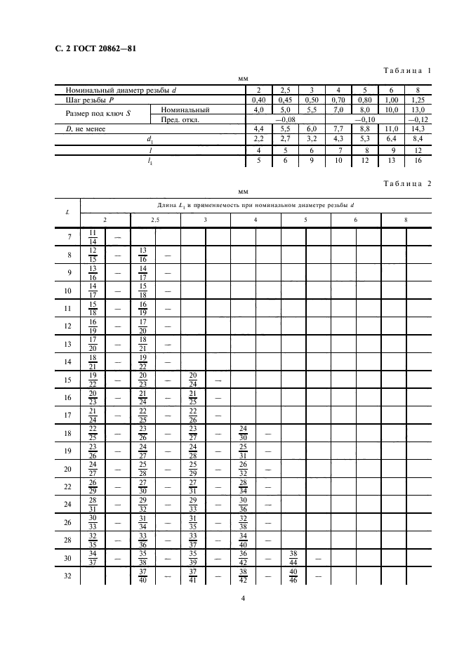 ГОСТ 20862-81