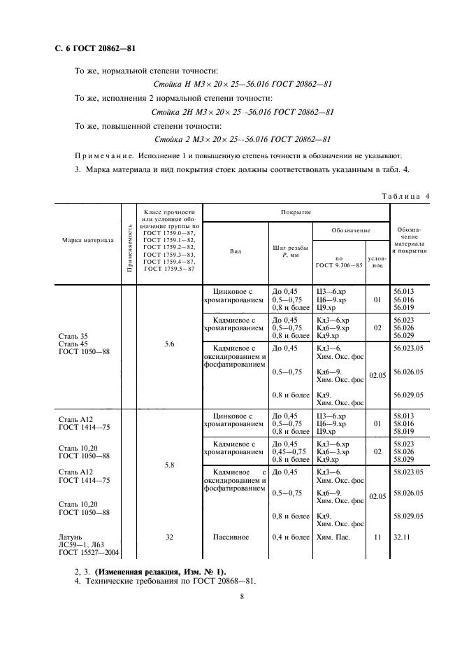 ГОСТ 20862-81