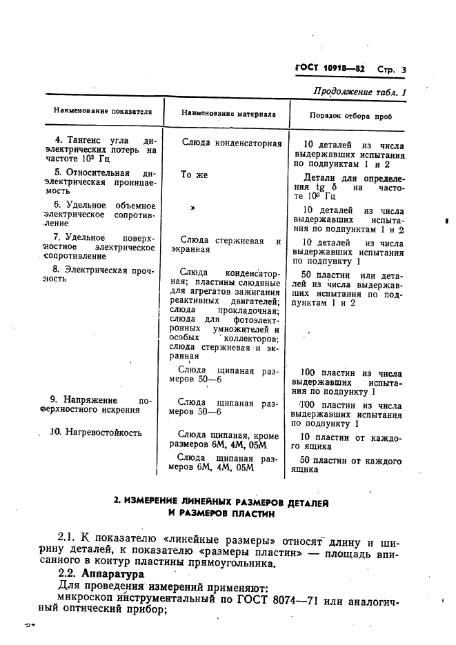 ГОСТ 10918-82