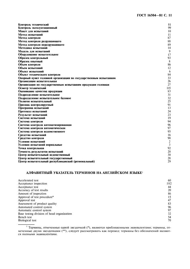 ГОСТ 16504-81