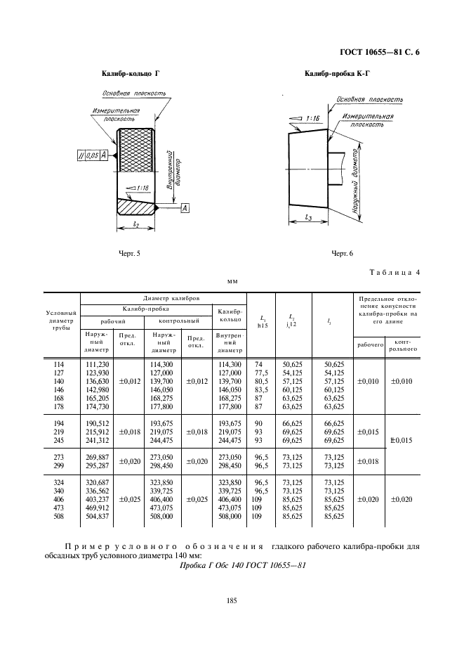 ГОСТ 10655-81