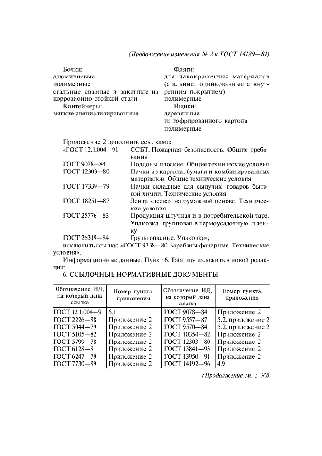 Изменение №2 к ГОСТ 14189-81