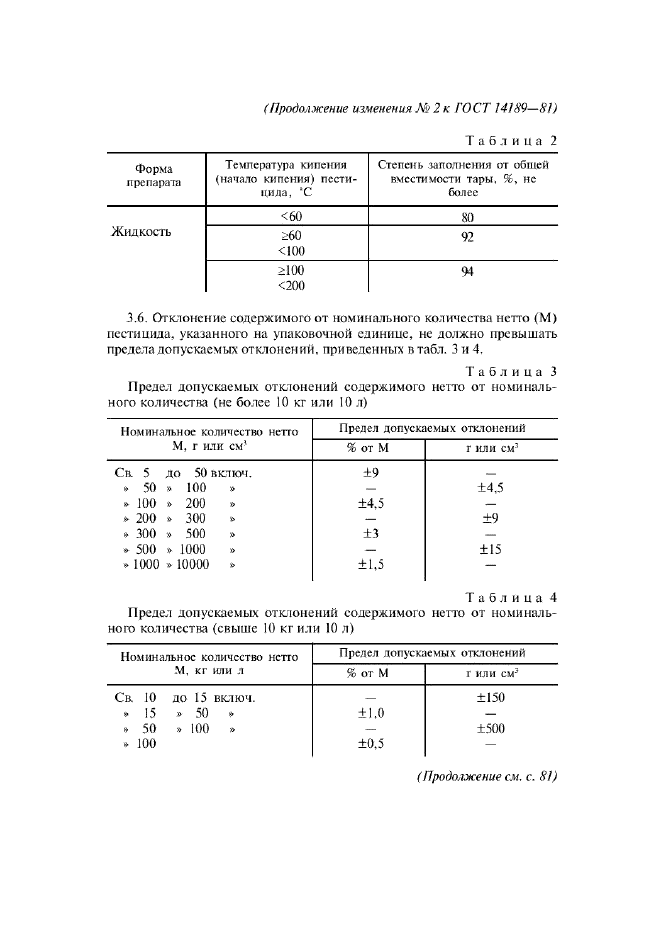 Изменение №2 к ГОСТ 14189-81