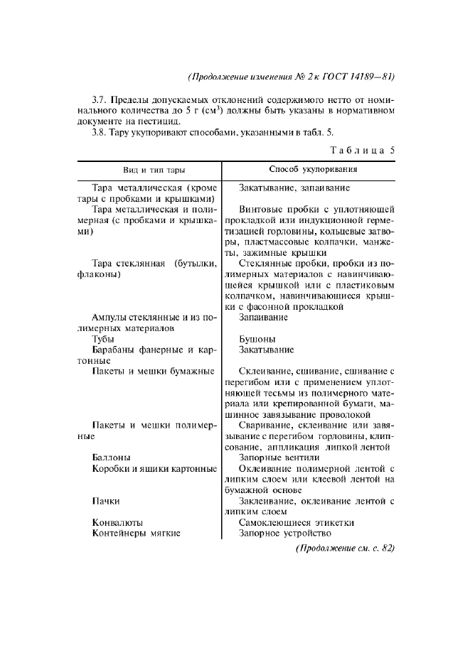 Изменение №2 к ГОСТ 14189-81