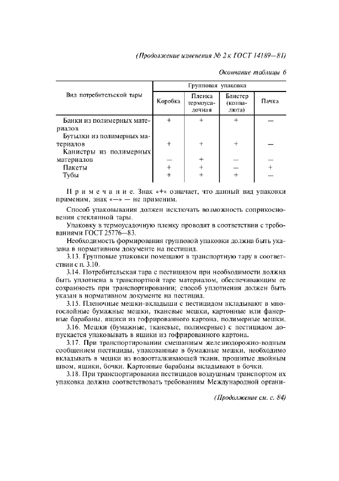 Изменение №2 к ГОСТ 14189-81