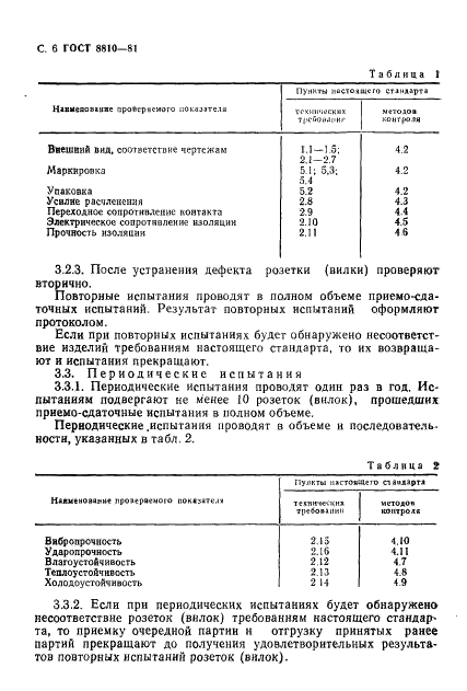 ГОСТ 8810-81