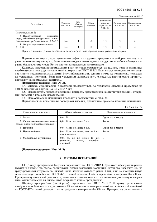 ГОСТ 4645-81