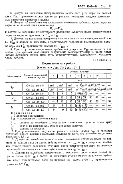 ГОСТ 9368-81