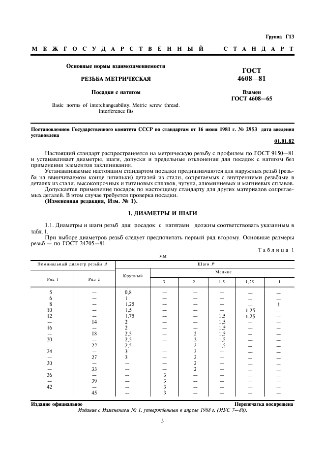 ГОСТ 4608-81