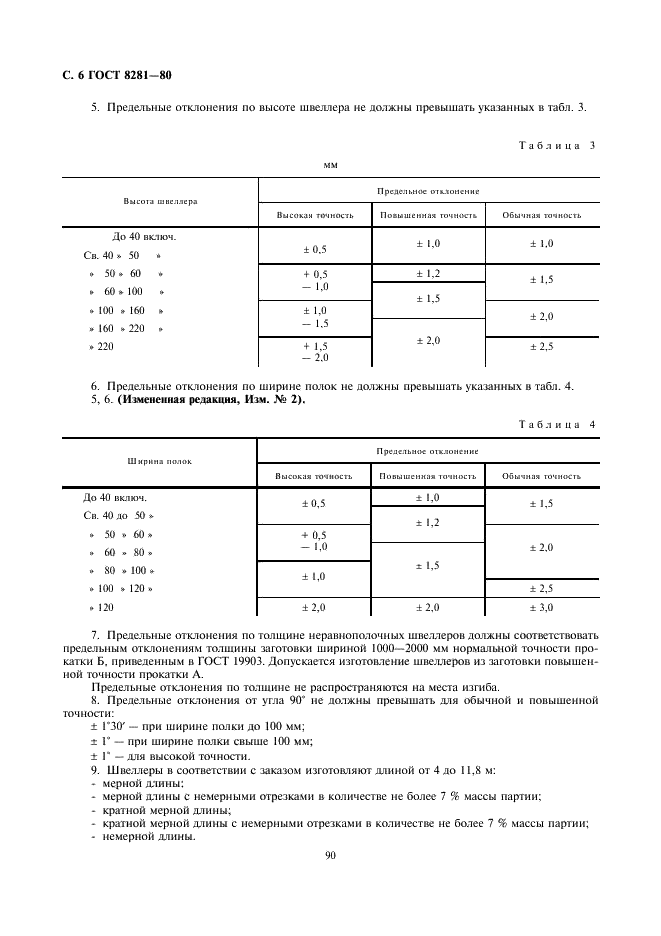 ГОСТ 8281-80