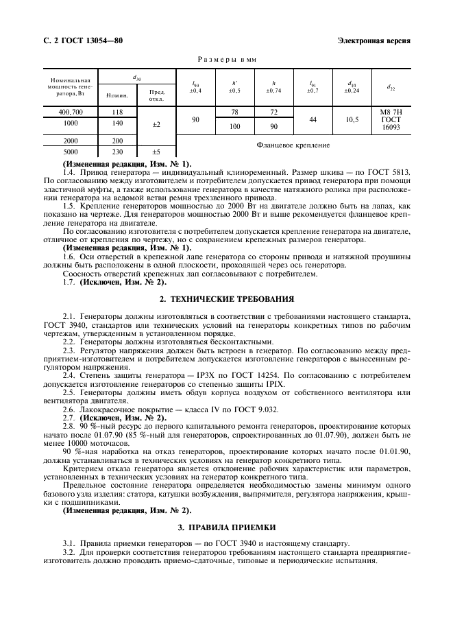 ГОСТ 13054-80