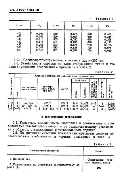 ГОСТ 11263-80