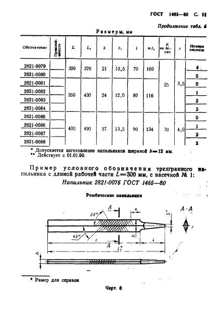 ГОСТ 1465-80