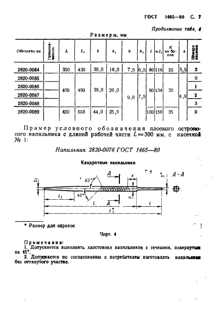 ГОСТ 1465-80