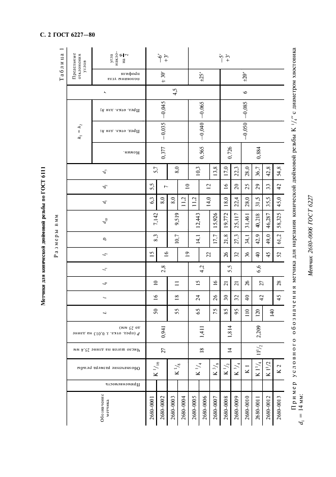 ГОСТ 6227-80