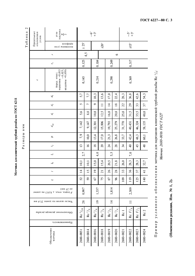 ГОСТ 6227-80