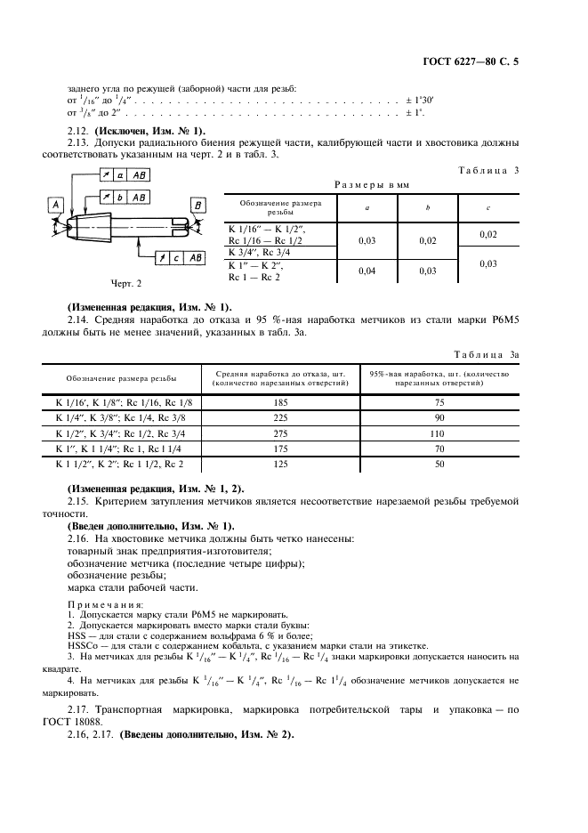 ГОСТ 6227-80