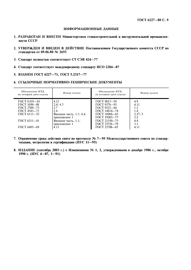 ГОСТ 6227-80