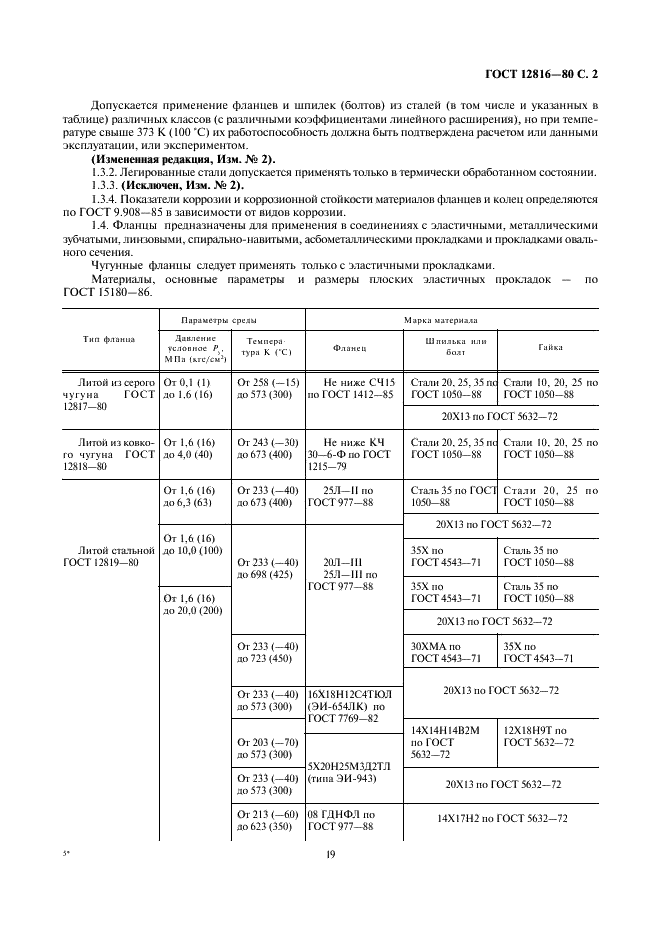 ГОСТ 12816-80