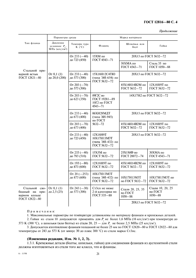 ГОСТ 12816-80