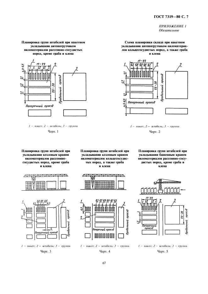 ГОСТ 7319-80