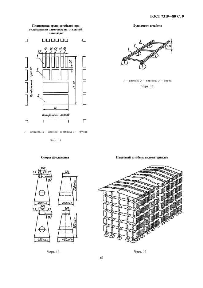 ГОСТ 7319-80