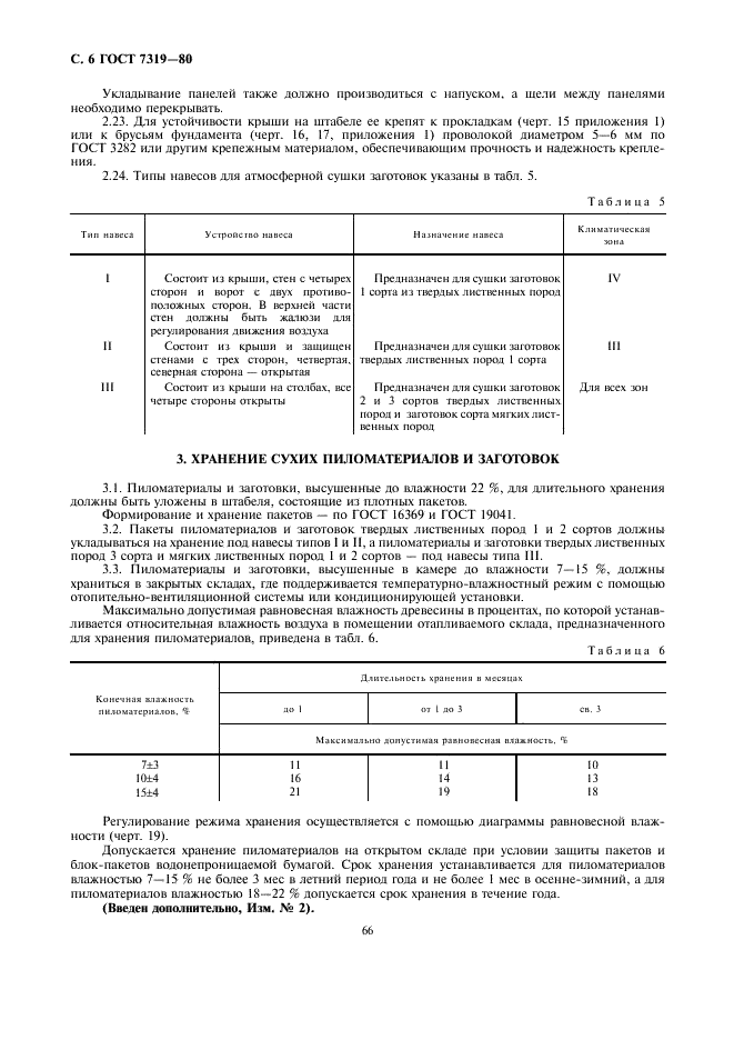 ГОСТ 7319-80