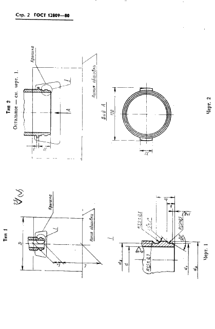 ГОСТ 12809-80