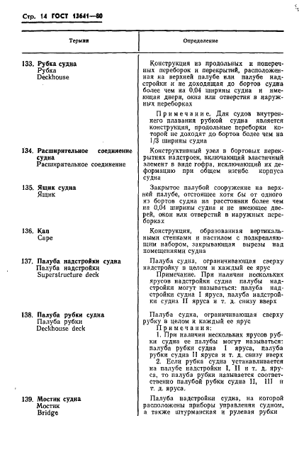 ГОСТ 13641-80