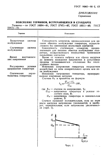 ГОСТ 14965-80