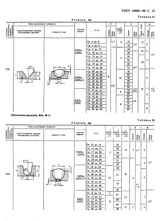 ГОСТ 14806-80