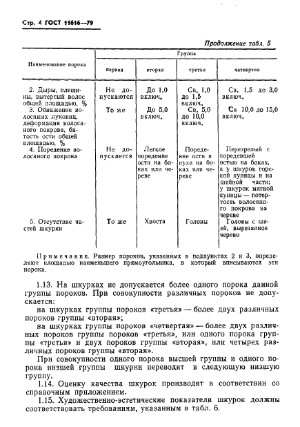 ГОСТ 11616-79