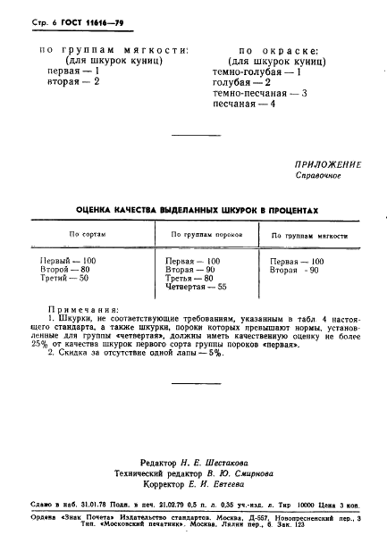 ГОСТ 11616-79