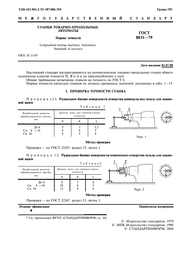 ГОСТ 8831-79