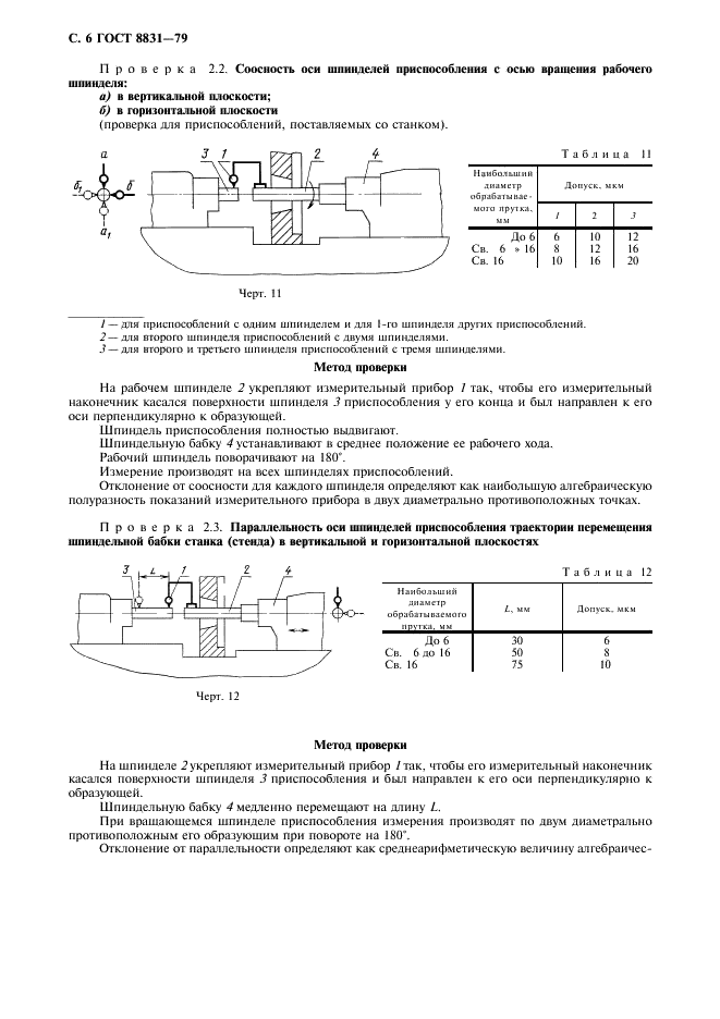 ГОСТ 8831-79