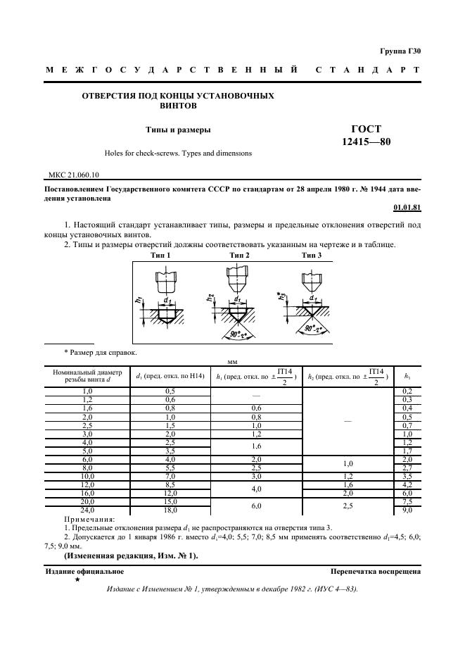 ГОСТ 12415-80