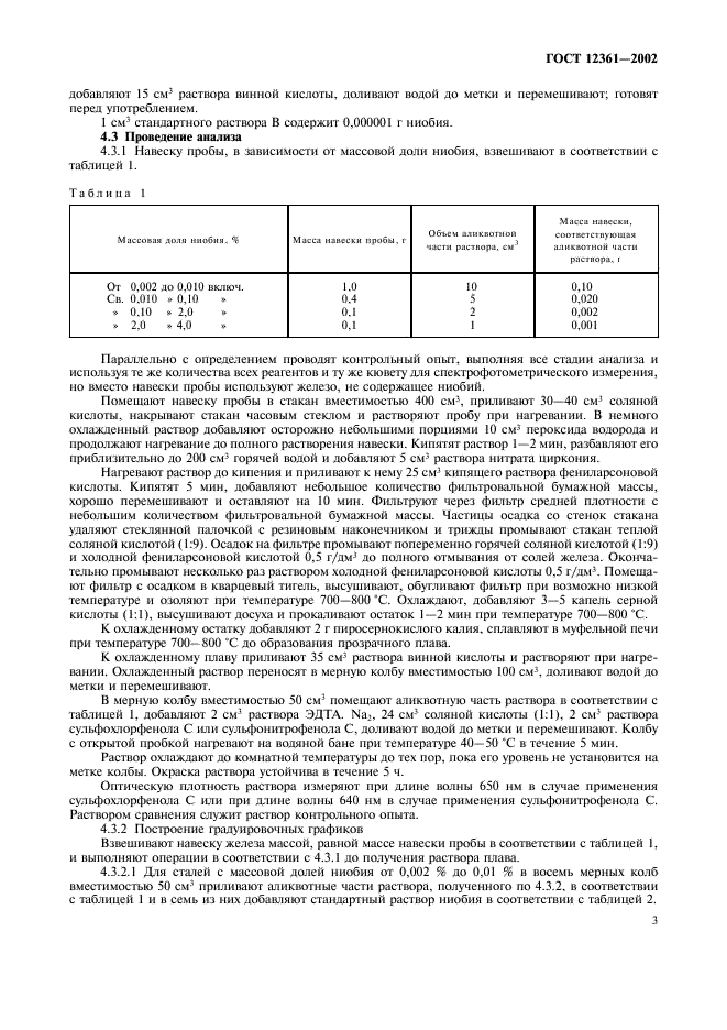 ГОСТ 12361-2002