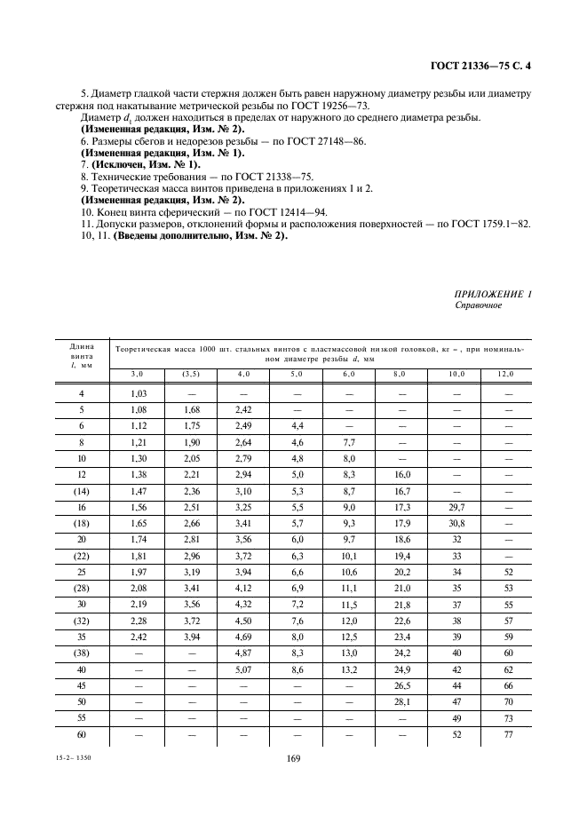 ГОСТ 21336-75