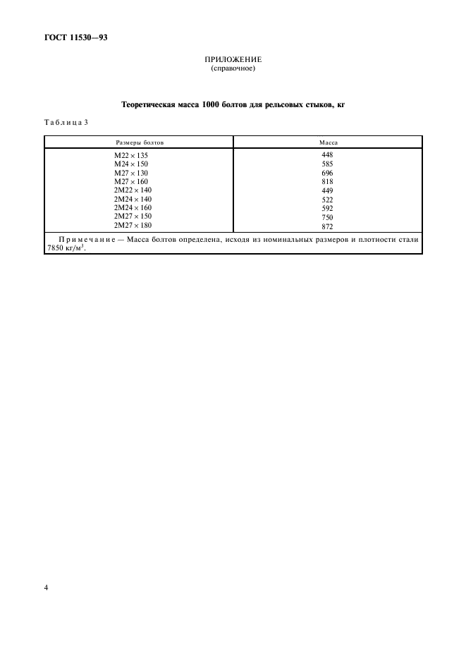 ГОСТ 11530-93