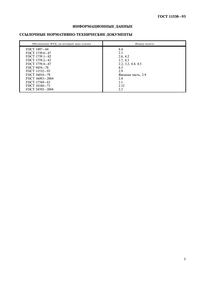 ГОСТ 11530-93