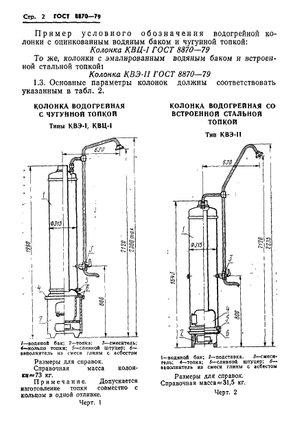 ГОСТ 8870-79