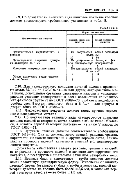 ГОСТ 8870-79