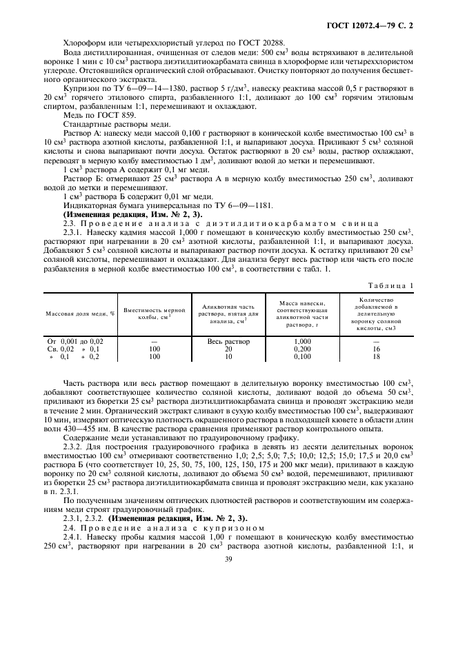 ГОСТ 12072.4-79