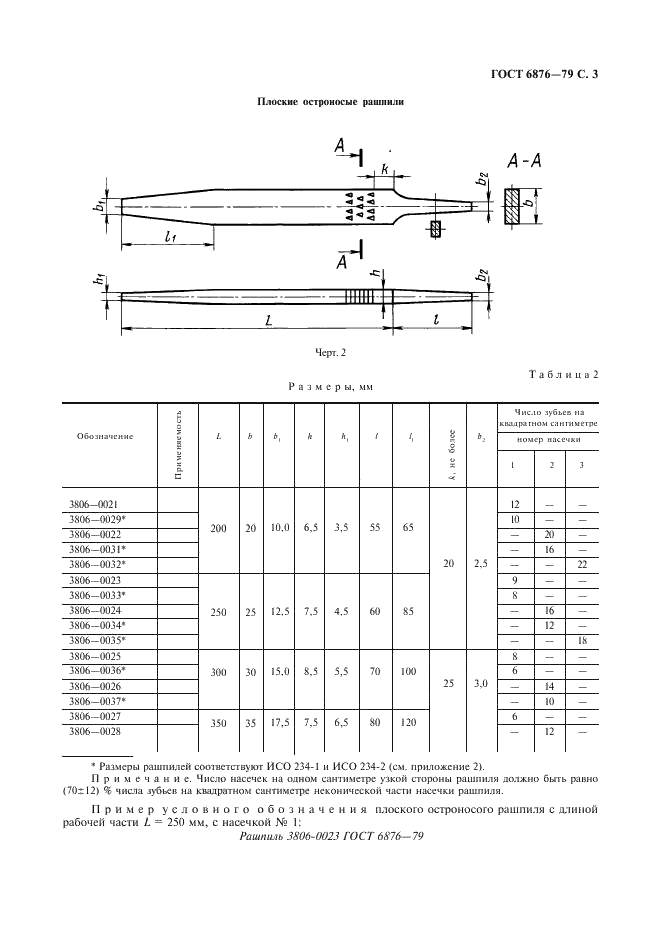 ГОСТ 6876-79